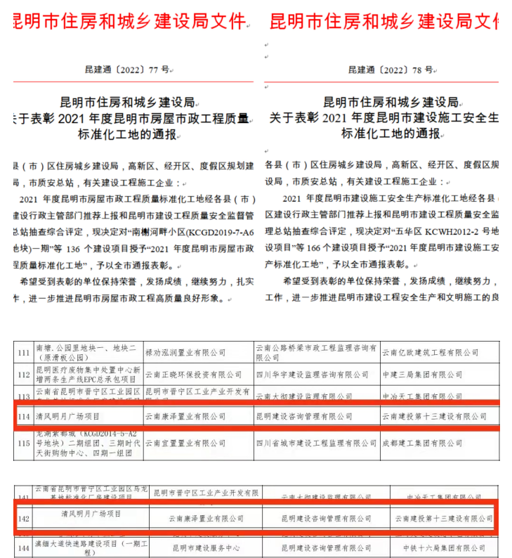 清風(fēng)明月項(xiàng)目獲評(píng)2021年度昆明市 “房屋市政工程質(zhì)量標(biāo)準(zhǔn)化工地”“建設(shè)施工安全生產(chǎn)標(biāo)準(zhǔn)化工地”稱號(hào)