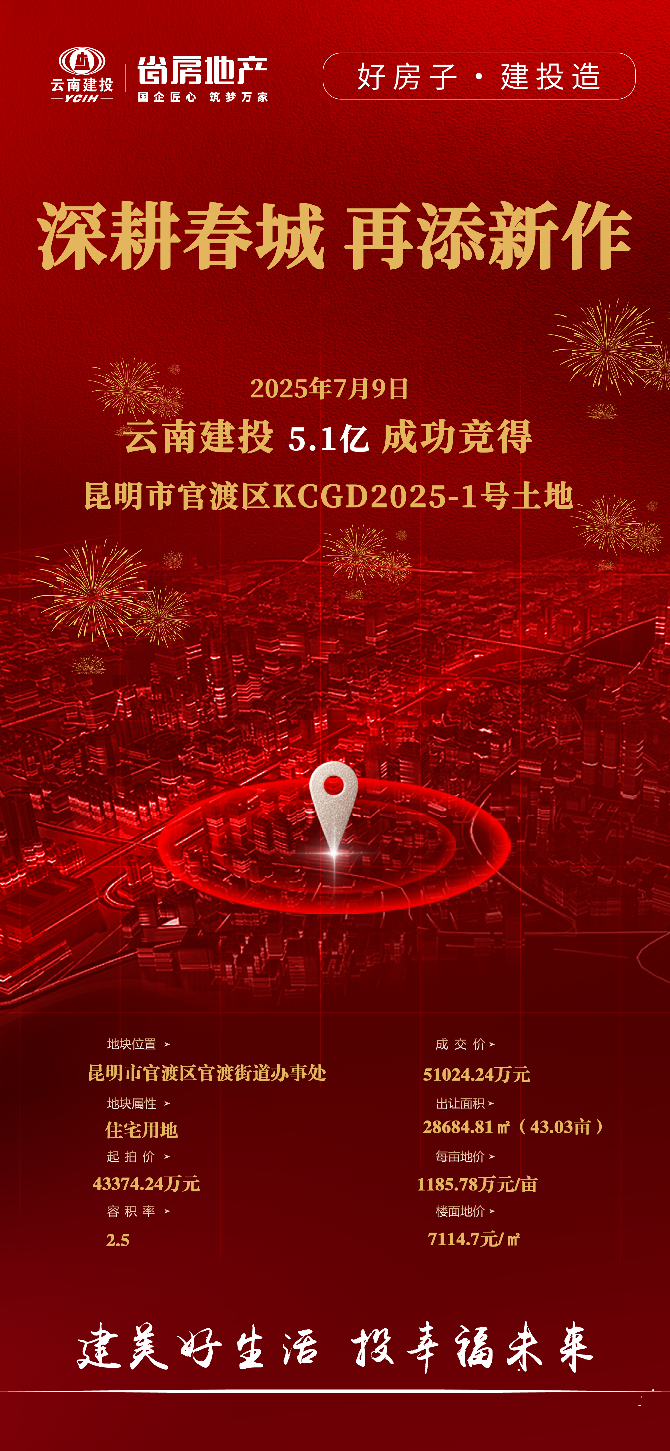 好房子 建投造！集團(tuán)競(jìng)得官渡區(qū)核心地段一宗優(yōu)質(zhì)住宅用地